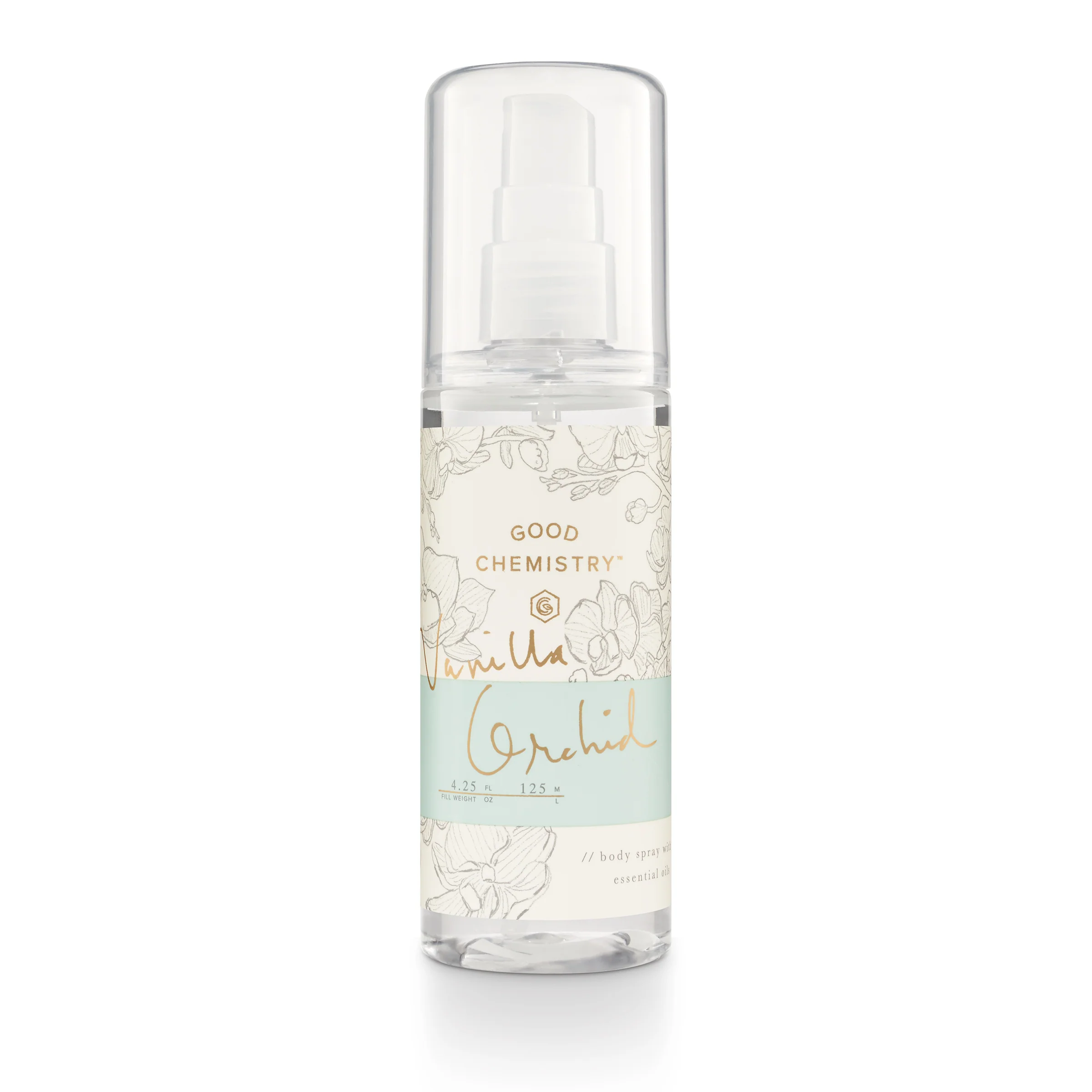 Throwback Fragrances